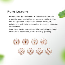 Wax Kit for Unwanted Hair Removal